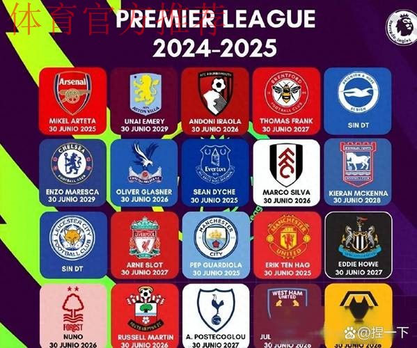 英超变天？8轮后赔率巨变！阿森纳第1+夺冠概率超5成，曼联升第5