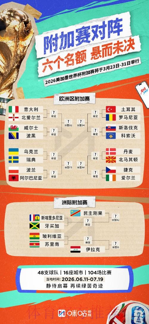 世界杯外围在线最新网址推荐与指南