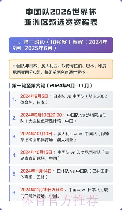 2026世界杯参赛球队中国时间 2026世界杯参赛球队中国时间