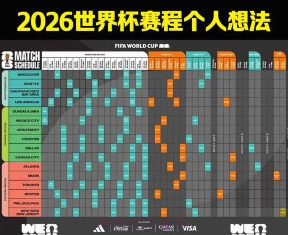 2026美加墨世界杯每日赛程APP 2026美加墨世界杯每日赛程APP